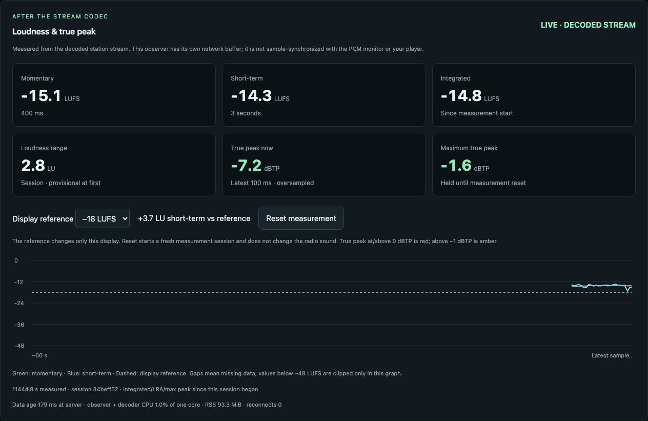 Măsoară streamul decodat, inclusiv efectul encoderului.